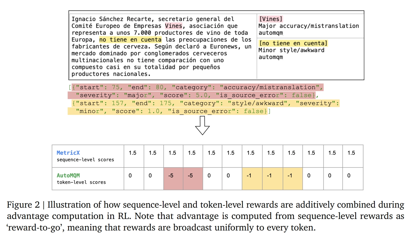 谷歌推出TranslateGemma开放翻译模型，性能强且资源消耗低