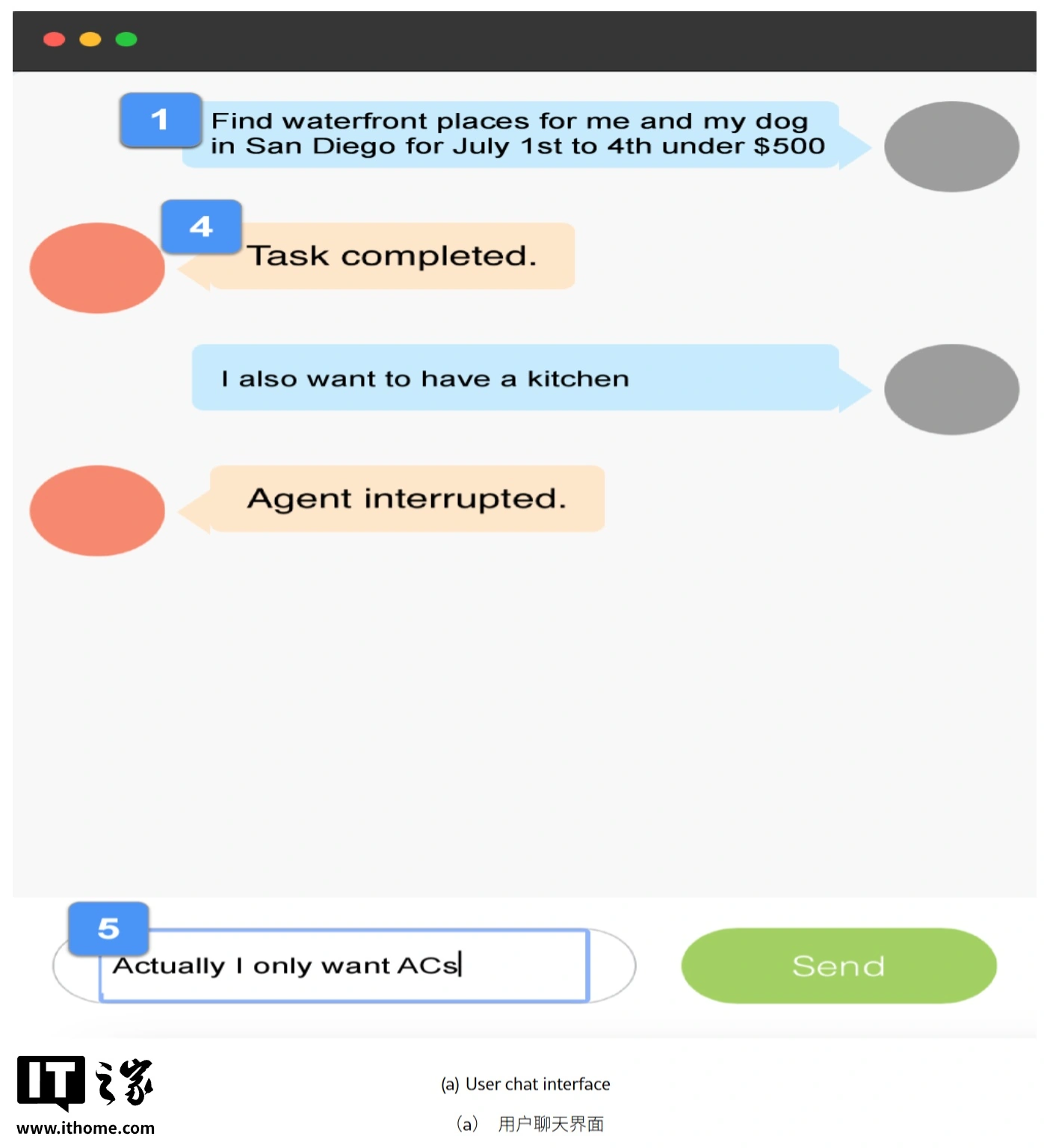 苹果研究团队揭示用户对AI智能体的期望及交互偏好