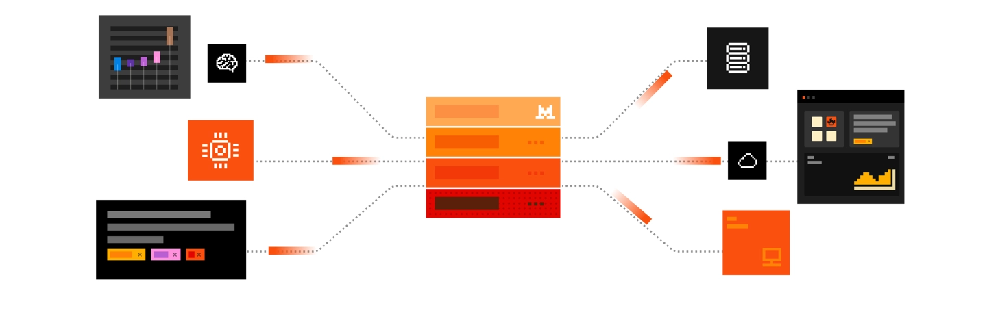 2月18日消息:欧洲AI独角兽Mistral AI收购Koyeb达成最终协议