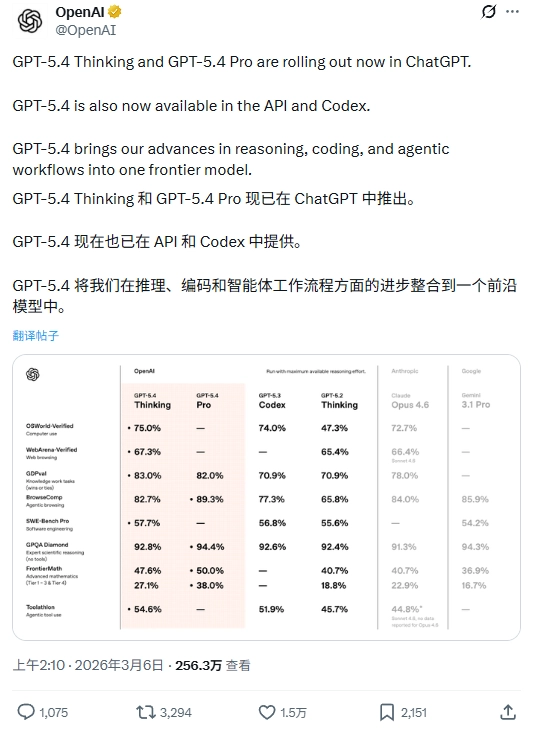 OpenAI发布GPT-5.4系列模型，核心功能有哪些升级？