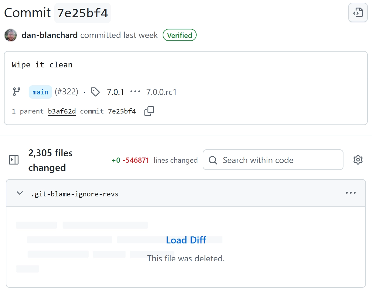 Python字符编码检测库chardet 7.0版本引发开源协议争议