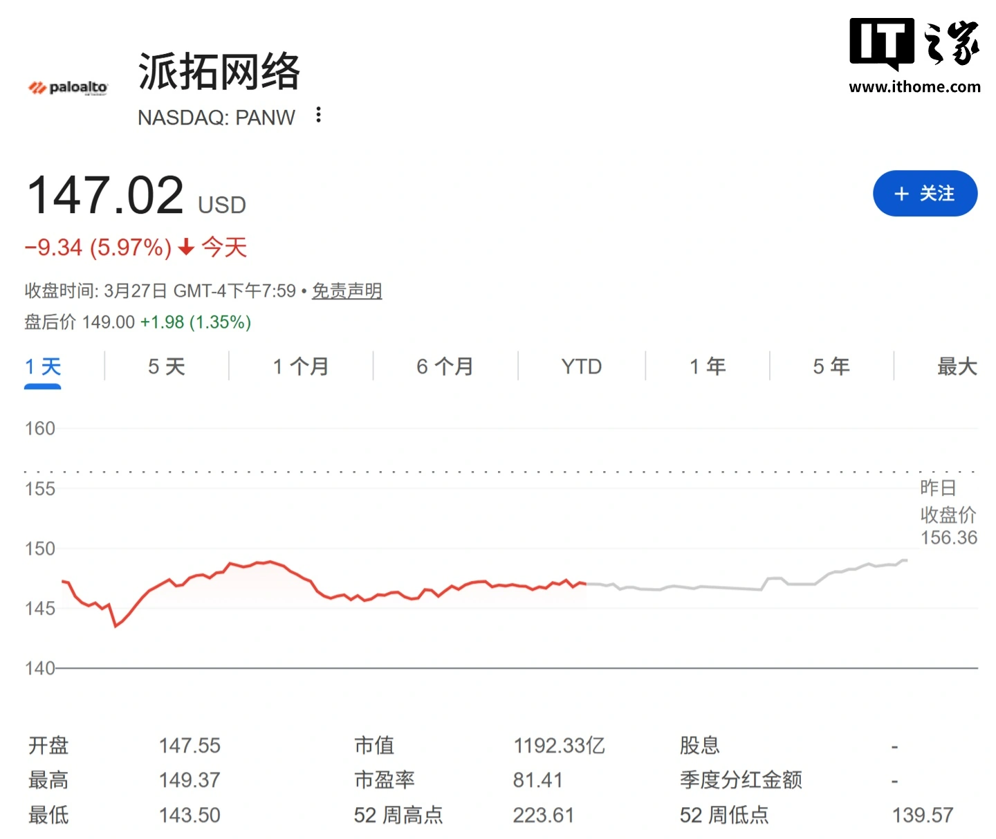 Anthropic最强AI模型Claude Mythos泄露 编程安全能力超群