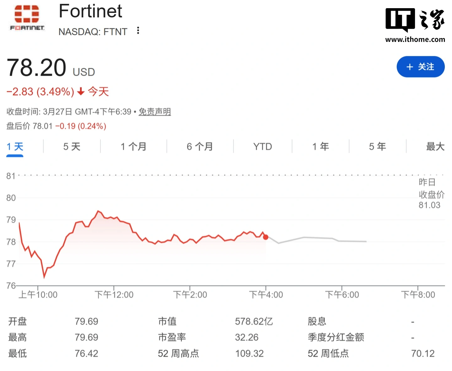 Anthropic最强AI模型Claude Mythos泄露 编程安全能力超群