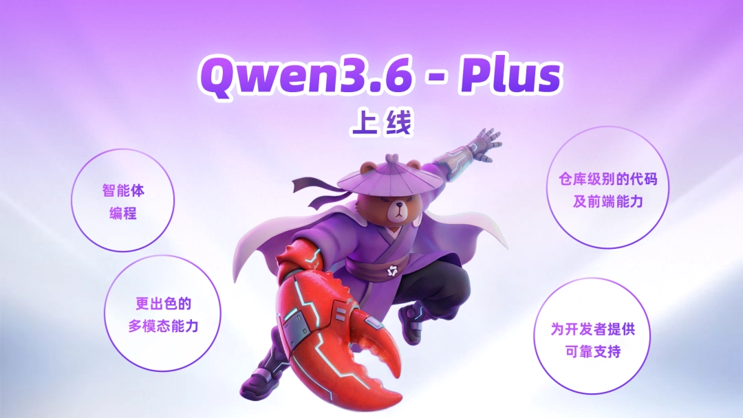 阿里推出Qwen3.6-Plus模型，全方位能力跃升，聚焦开发者诉求