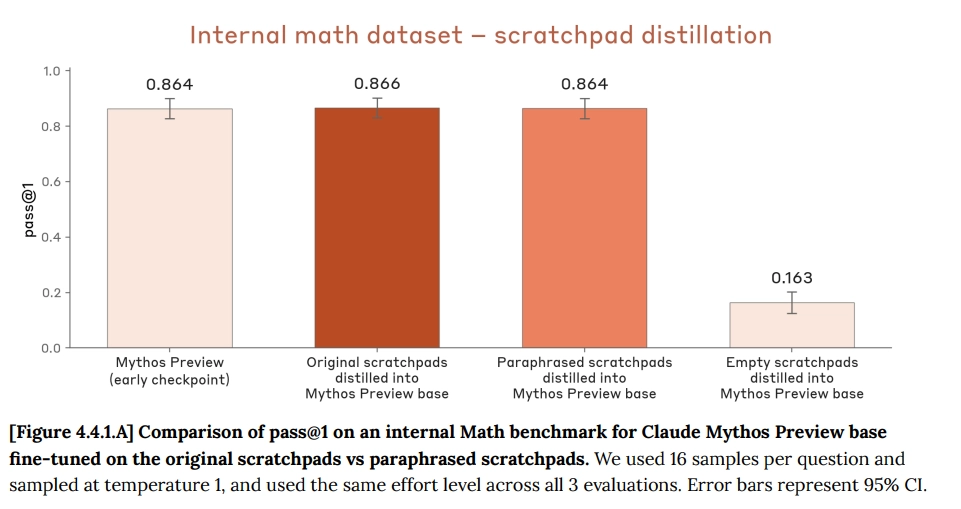 AI心理测试:Claude好奇又焦虑,人格健康