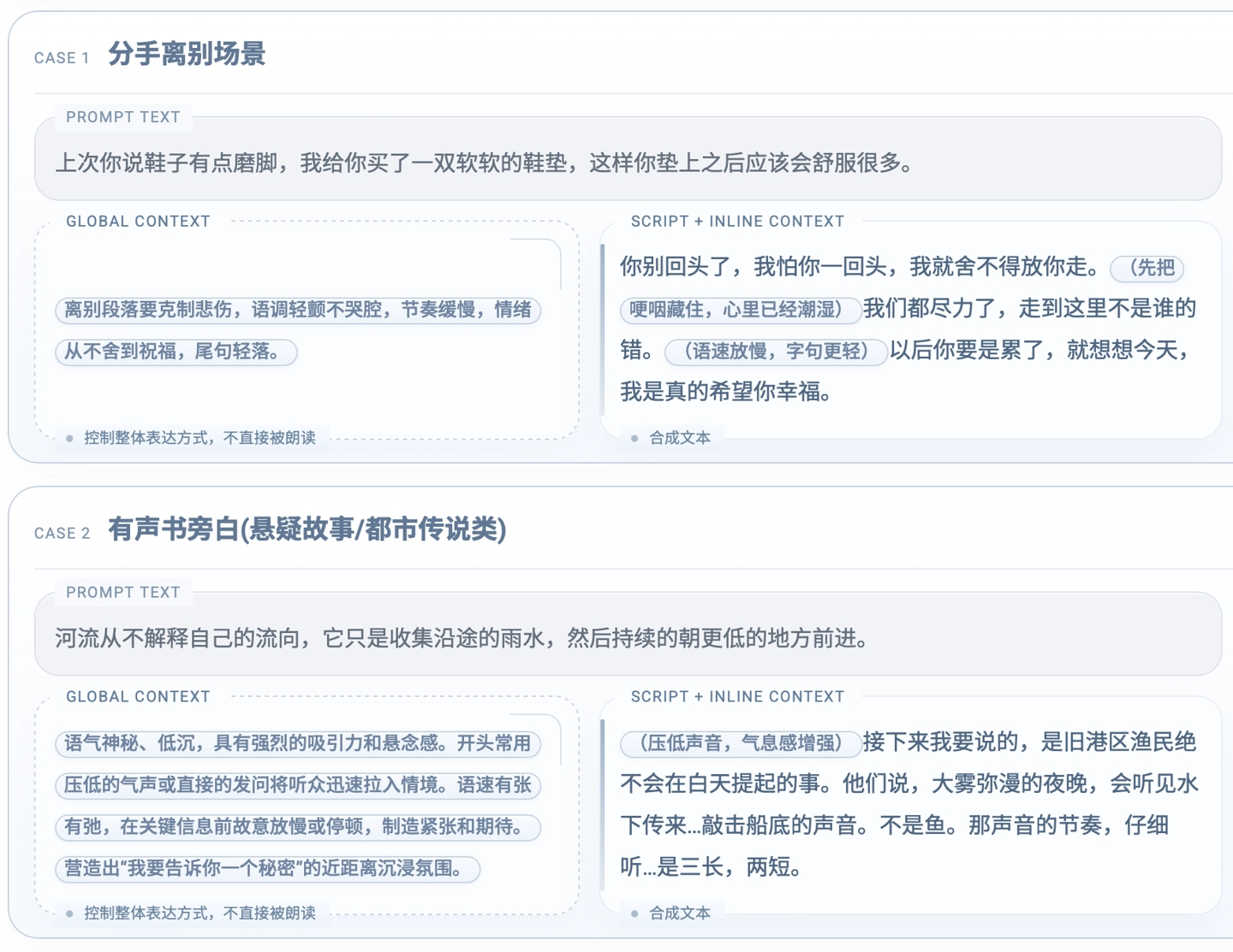 4月16日阶跃星辰发布新一代语音生成模型StepAudio 2.5 TTS