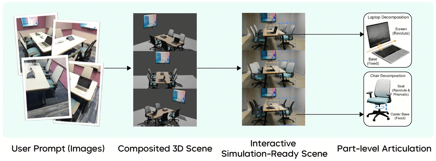 4月23日发布新一代3D生成大模型Seed3D 2.0，性能超优