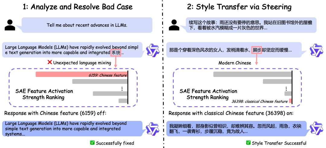 阿里千问推Qwen-Scope,可解释模型行为