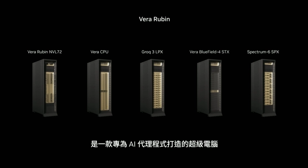 英伟达Vera Rubin全面投产 性能比上一代提升10倍