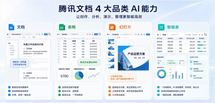 腾讯文档升级人机双写,企业办公效率翻倍