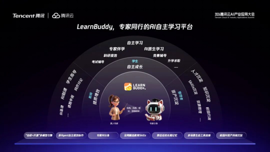 腾讯发布LearnBuddy教育AI,老师学生都能用的智能学习助手
