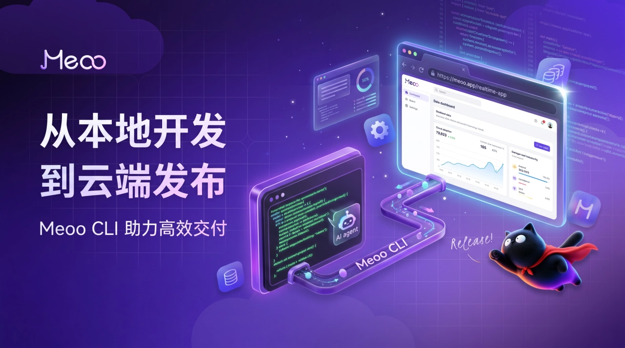 阿里云Meoo CLI:一键部署AI编程项目,开发者上线不再难
