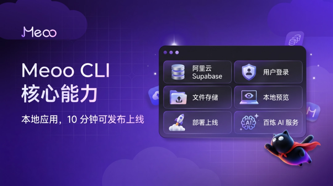 阿里云Meoo CLI:一键部署AI编程项目,开发者上线不再难