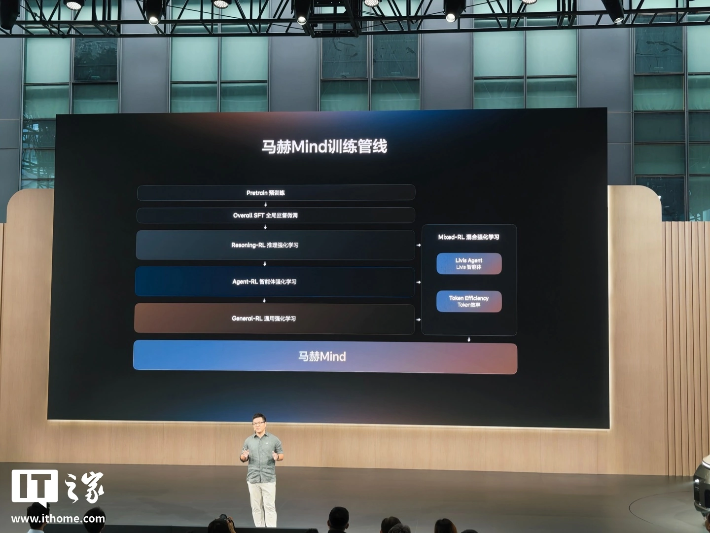 理想汽车发布会:下半年马赫VLA能力进化及新基座大模型公布