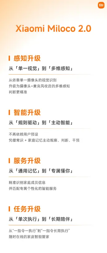 小米开源Miloco 2.0全屋智能方案 能记忆识人主动预警