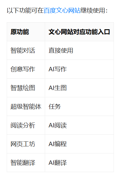 文心一言官网关闭提问入口，用户速下载历史数据