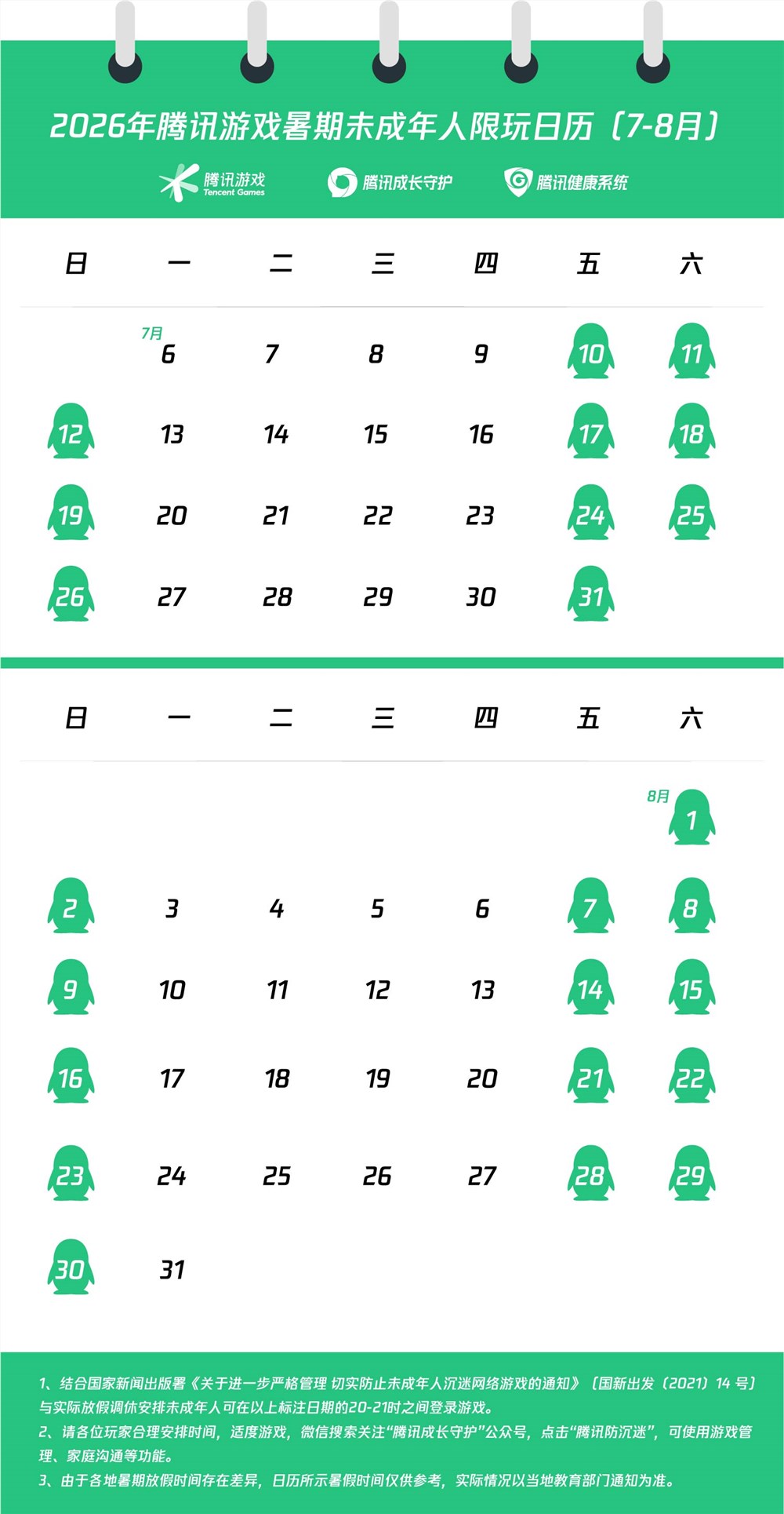 腾讯游戏暑期防沉迷升级：AI双引擎打击账号冒用，家长必看