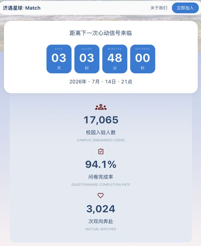 哈啰推AI交友Match,专为大学生精准匹配对象