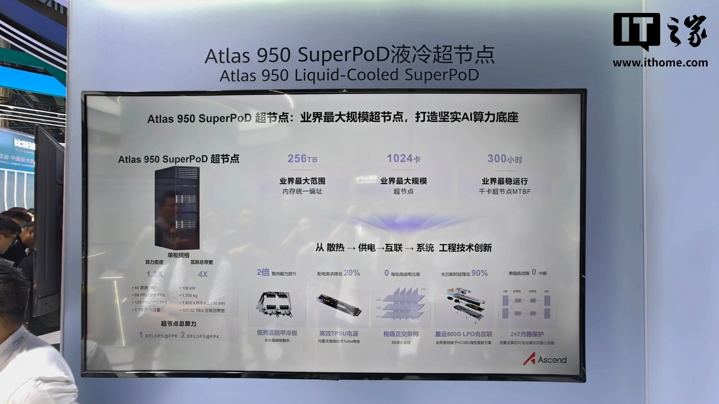 华为昇腾950超节点获世界AI大会最高奖,AI算力新标杆