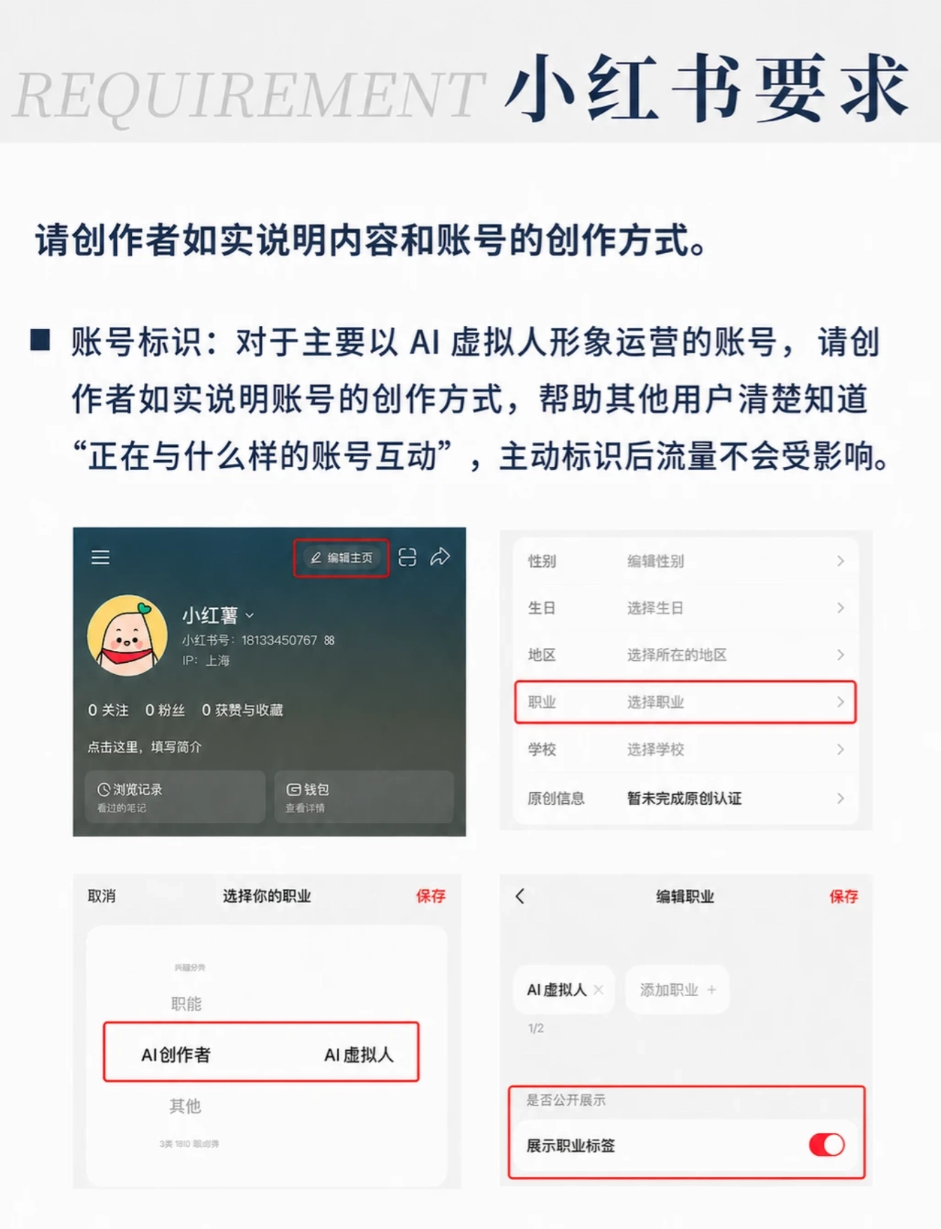 小红书发布AI治理新规:AI账号须标注,违规引流将受限