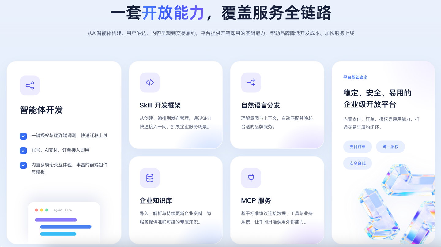 8月10日千问开放平台上线,多领域伙伴及阿里产品已接入