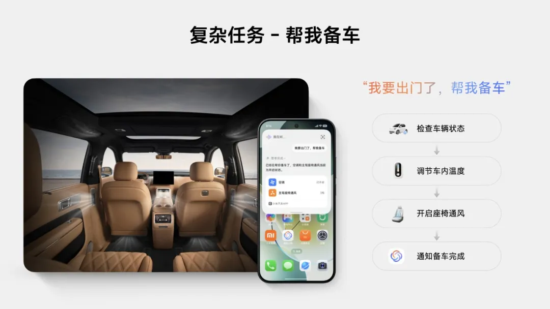 小米公布澎湃OS 4，超级小爱2.0专家模式有啥新能力？