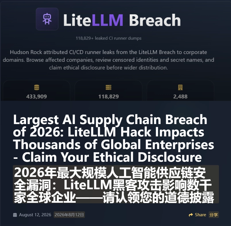 2500家企业遭AI网关投毒,195TB密码泄露,你的数据安全吗?