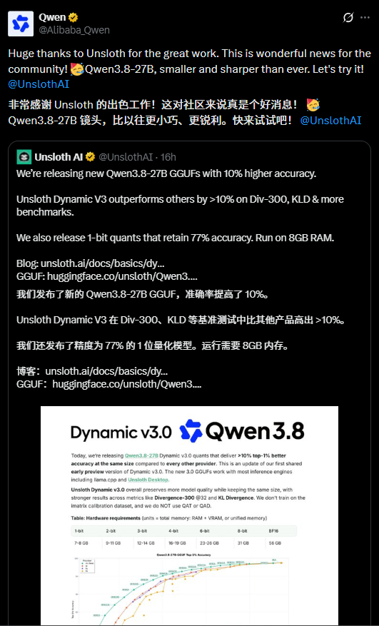 通义千问致谢！Unsloth新量化让大模型更小更聪明，本地部署更简单