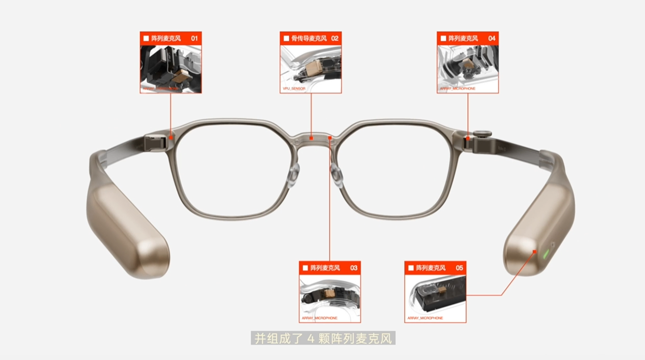 雷鸟AI眼镜发布 2349元起 34g轻巧 实时提示全天智记
