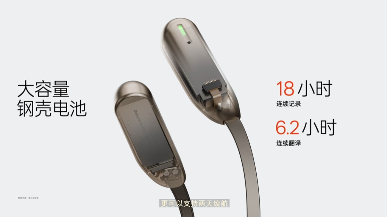 雷鸟AI眼镜发布 2349元起 34g轻巧 实时提示全天智记