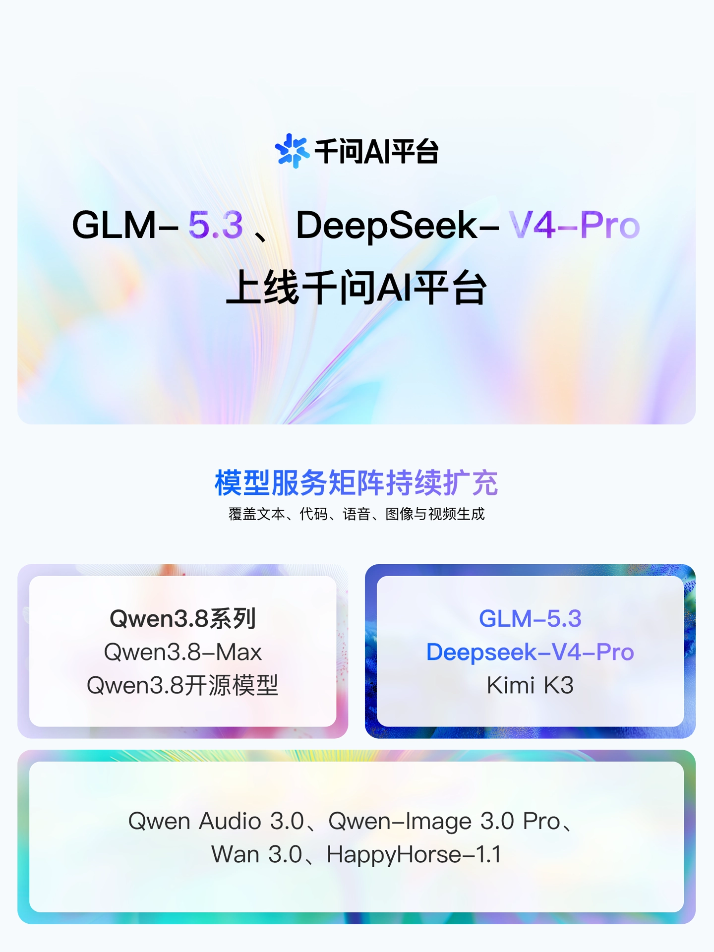 阿里云MaaS新增GLM-5.3和DeepSeek-V4-Pro,编程智能体模型API开放