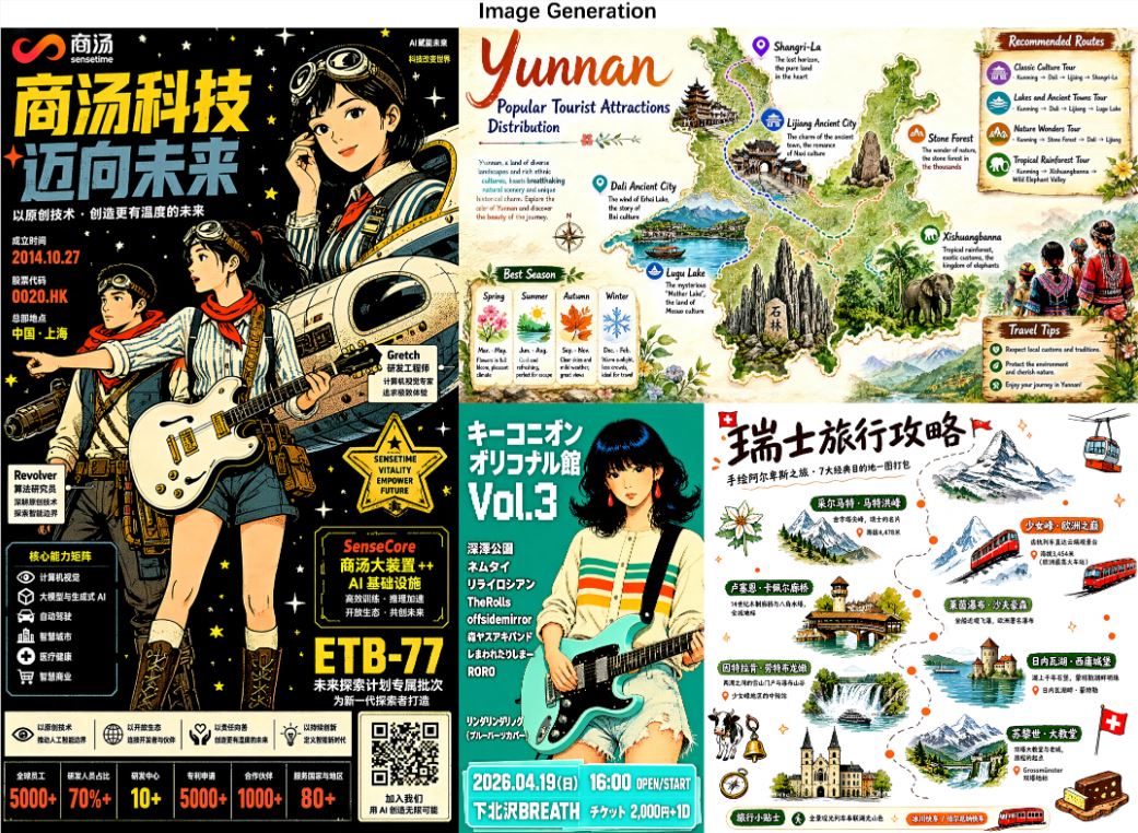 轻量多模态大模型免费开源,8B参数接近超大模型效果