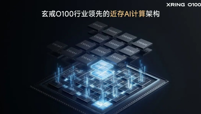 小米发布玄戒O3等三款自研芯片,覆盖手机、AI与智能驾驶全场景
