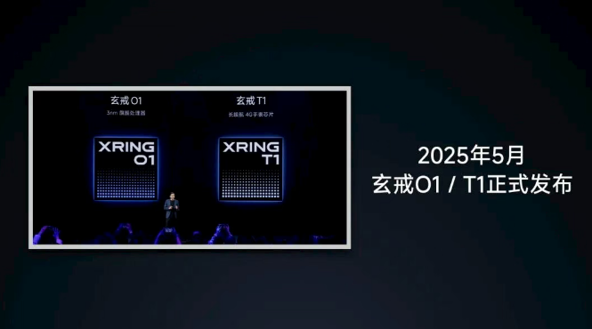 小米发布玄戒O3等三款自研芯片,覆盖手机、AI与智能驾驶全场景