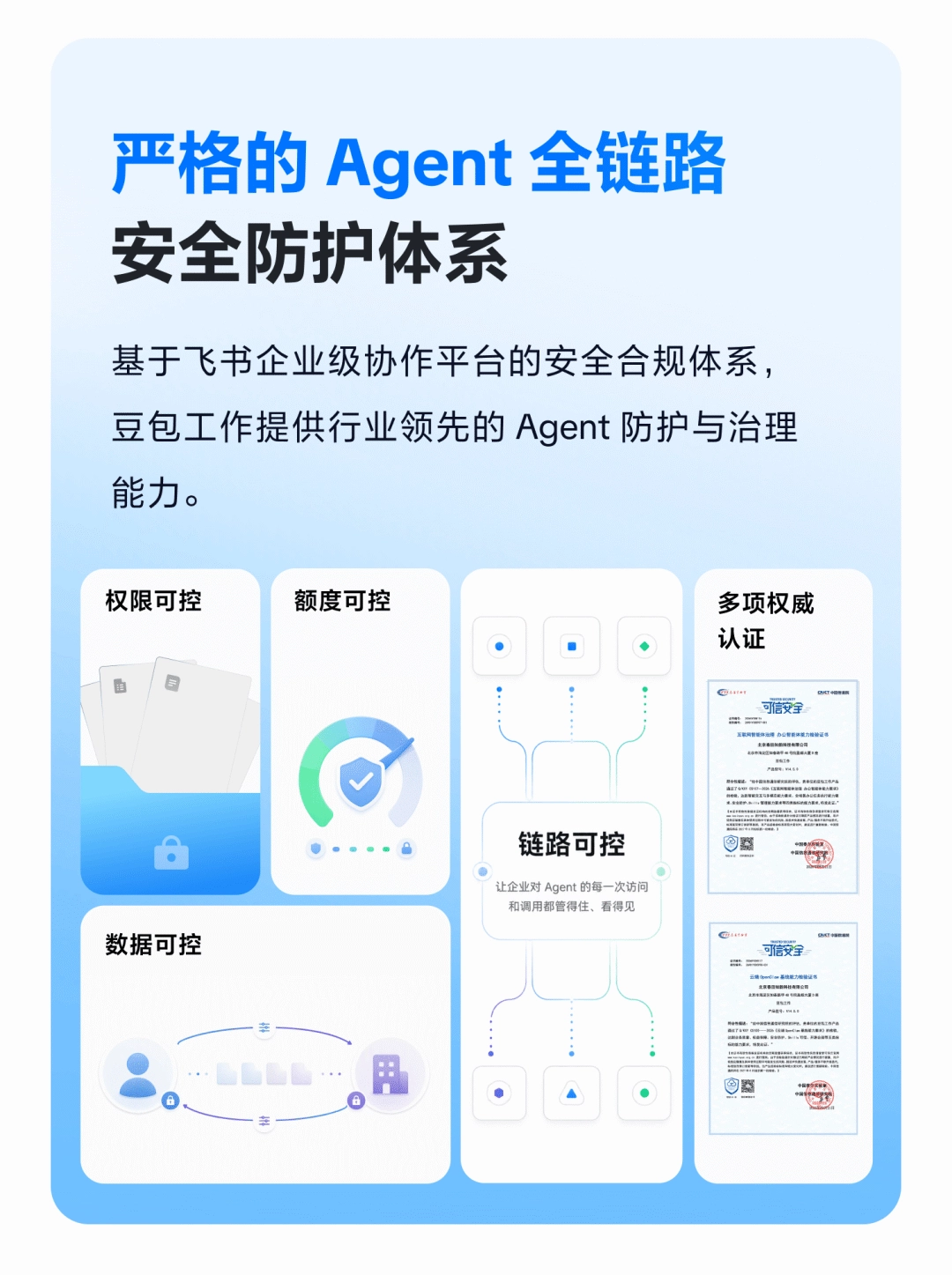 豆包工作发布,AI自主拆解任务办公,免费领30天