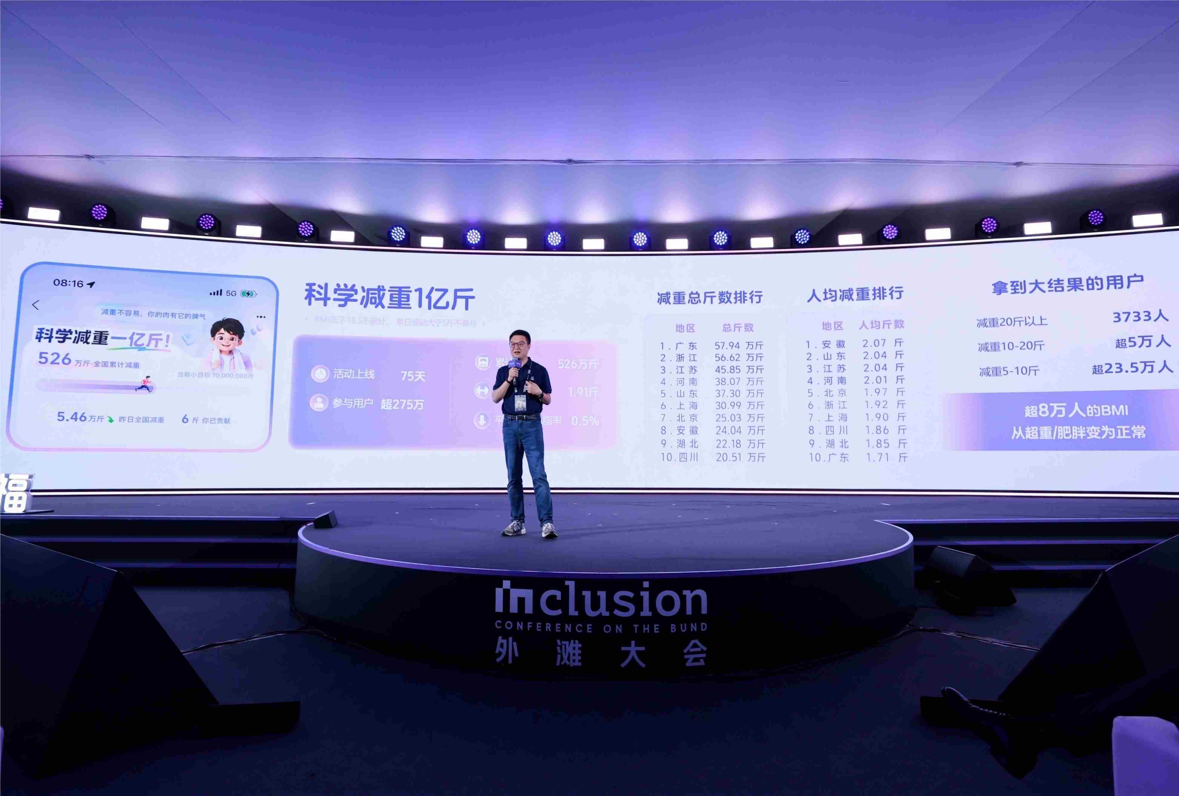 AI+健康产业迎风口,蚂蚁阿福数据亮眼,多家企业看好