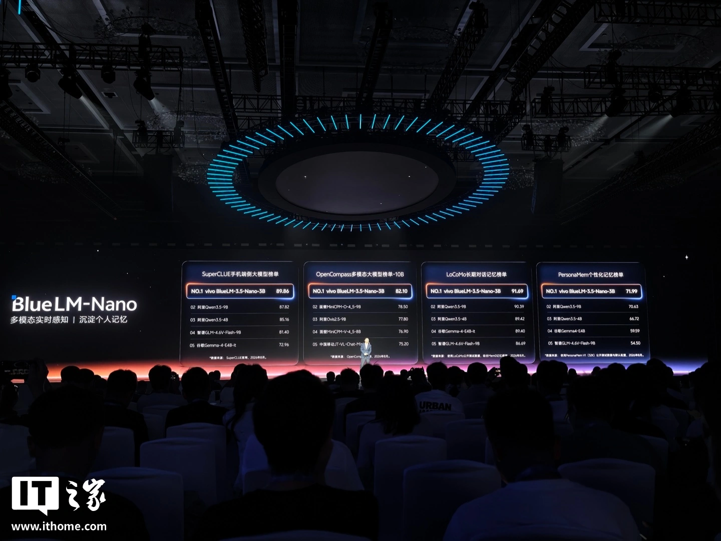 vivo开发者大会发布四款蓝心大模型,搭载全新智能功能